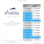 Availability and price list