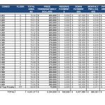 sealoft - formas de pago jun 2024