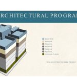 2.-architectural program