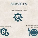 4.-services logos