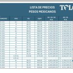 precios y disponibilidad tolok